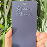 Revêtement en poudre universel à base de sable, personnalisable, haute adhérence pour tous les meubles, petits appareils électroménagers, chariots de camping, chaises de plage