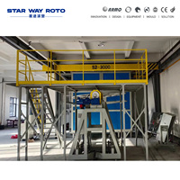 Manufacturer of Square Plastic Valve Chamber Moulds and Rotational Molding Equipment Shuttle Rotomolding Machine