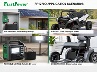Batería de plomo-ácido AGM sin mantenimiento de 12V 8Ah al por mayor