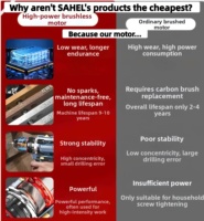 Kit d'outils électriques à batterie lithium 21V, niveau laser vert 4D 16 lignes et perceuse sans balais à couple élevé pour batterie Makita 18V