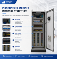 Caja de Distribución de Energía Eléctrica PLC Personalizada de Fábrica, Equipos de Control Industrial para Línea de Producción