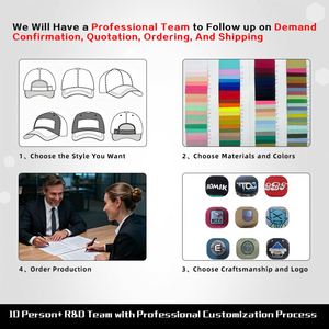 หมวกเบสบอลผ้าฝ้าย 100% คุณภาพสูง ปีกโค้ง ปักโลโก้ รับผลิตตามแบบ (OEM) - Product Image 2