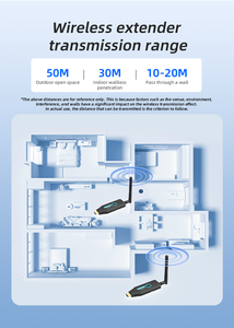 Nuevo y Popular Extensor <span class=keywords><strong>HDMI</strong></span> Inalámbrico Compatible con <span class=keywords><strong>4K</strong></span> 1080P, Transmisor y Receptor de Audio y Video de 50M 100M, Divisores, Convertidores, Sensores - Product Image 4