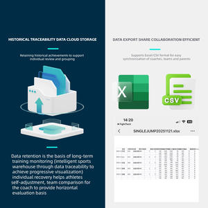 Probador Electrónico de Salto Vertical, Fuerza Explosiva en Tiempo Real, Tiempo y Altura del Salto Vertical para Gimnasio Interior - Product Image 4