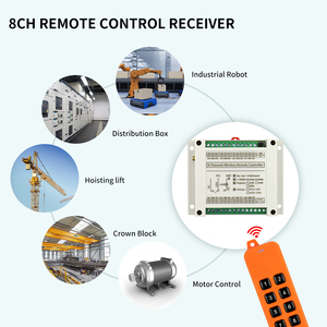 Ac220v <span class=keywords><strong>4CH</strong></span> RF không dây điều khiển từ xa chuyển đổi đài phát thanh Receiver với dài khoảng cách điều khiển từ xa suckers Antenna - Product Image 6