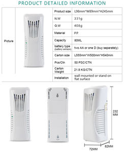 <span class=keywords><strong>Dispenser</strong></span> per ventilatore per profumi per deodorante elettrico a batteria a parete - Product Image 2