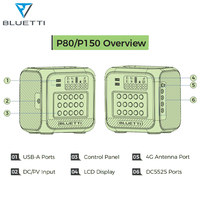 Sistema de Energía Solar Fuera de la Red BLUETTI de Pago por Uso con Iluminación Interior Portátil, Batería Recargable y Kits Solares para el Hogar de 50W 75W 125W
