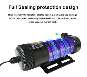 <span class=keywords><strong>Lampe</strong></span> stérilisatrice en plastique étanche anti-<span class=keywords><strong>UV</strong></span> 5W-55W pour <span class=keywords><strong>aquarium</strong></span>, bassin à carpes koï et purification de l'<span class=keywords><strong>eau</strong></span> - Vente en gros - Product Image 2