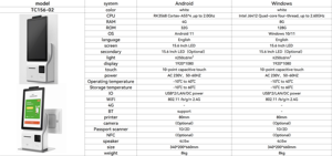 MASUNG MS 156-01, PC Todo en Uno con Pantalla Táctil Dual de 15.6 Pulgadas, Windows/Android, con Intel I3, 4 GB de RAM, 128 GB de SSD, HDMI - Product Image 6