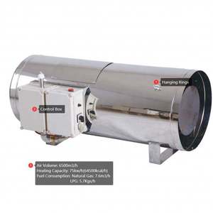 Calentador <span class=keywords><strong>de</strong></span> Aire Industrial <span class=keywords><strong>de</strong></span> <span class=keywords><strong>Gas</strong></span> <span class=keywords><strong>de</strong></span> 75kw, Calentador <span class=keywords><strong>de</strong></span> <span class=keywords><strong>Gas</strong></span> <span class=keywords><strong>Natural</strong></span>/GLP <span class=keywords><strong>de</strong></span> Encendido Directo para Granjas Avícolas - Product Image 2