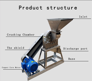 उच्च दक्षता वाली इलेक्ट्रिक स्वचालित स्टेनलेस स्टील चीनी ग्राइंडर असर और गियर 220v खाद्य प्रसंस्करण के लिए अनुकूलन योग्य - Product Image 4