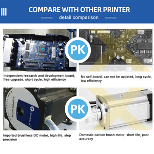 Hot bán vải máy in thăng hoa giá máy in cho đôi <span class=keywords><strong>Cmyk</strong></span> màu - Product Image 6