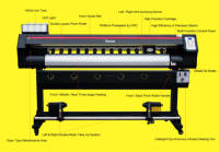 Impresora Locor de Formato Grande de 1.6m (6 Pies) para Interiores/Exteriores, Impresora de Disolvente Ecológico, Plotter para Lona, Impresora de Papel Tapiz 3D