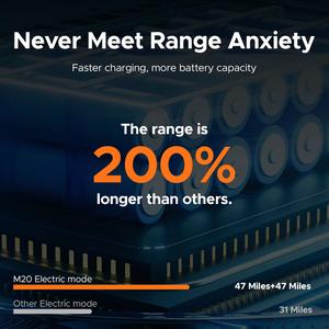 Bicicleta Eléctrica ENGWE M20 48V26Ah con Doble Batería de Litio, Doble Suspensión, Estilo Retro Vintage, Bicicleta Urbana, Bicicleta de Montaña, Disponible en la UE - Product Image 3