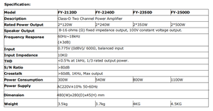 เพาเวอร์แอมป์ <span class=keywords><strong>FYB</strong></span> 2 * 500W คลาส D สำหรับเพลงประกอบ, เพาเวอร์แอมป์ดิจิตอล คลาส D - Product Image 3