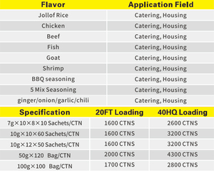 ผงปรุงรส<span class=keywords><strong>ปลา</strong></span>สดเต็งฮัว 10 กรัม คุณภาพสูง สำหรับร้านสะดวกซื้อ - Product Image 6