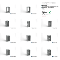 Boîtiers de commutation électriques en métal, boîte de jonction électrique carrée en acier galvanisé, simple ou multi-gang, octogonale, avec support