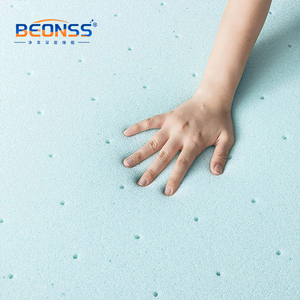 Nhà Máy Giá Chậm Phục Hồi Bộ Nhớ Bọt Nệm Topper Chất Lượng Cao Nệm Topper Gói Trong Một Hộp - Product Image 5