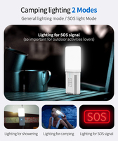 3.7V Rechargeable IPX8 Étanche PVC Portable Douche pour Camping En Plein Air Randonnée Voyage 1L/3L/5L Lumière pour Bain Décontracté