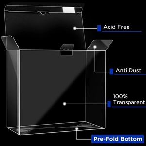Elite Trainer <b>Box</b> Etb Display Case Transparent and Easy to Fold Pokemon Etb Soft Protector - Product Image 3