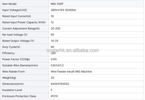 Máquina de soldadura MIG sin gas 250A 380V con máquina de soldar, modelo n.º: MIG-250, potencia: 10 kW para máquina de soldadura por puntos - Product Image 3