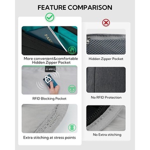 YOUK Sac banane personnalisé en polyester imperméable, durable et léger, grand format, avec protection RFID, 4 poches zippées et rembourrage dorsal respirant, idéal pour le voyage - Product Image 4