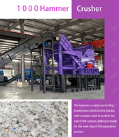 Nouvelle machine de recyclage de pales d'éoliennes à vitesse variable pour le recyclage des pales d'éoliennes