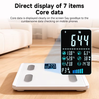 Báscula Digital Profesional para Interiores con Pantalla LCD y Función de Medición de Grasa Corporal y IMC, Precio al por Mayor