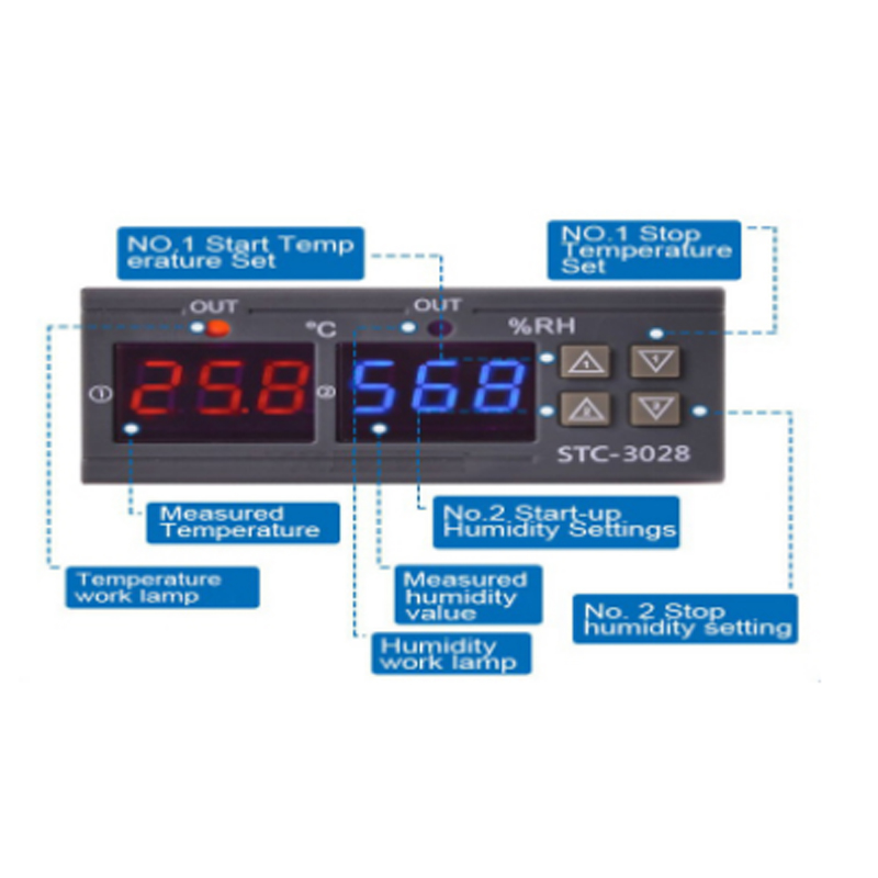 STC-3028 AC110-220V Display Dual Adjustable Temperature Regulator Digital Switch Temperature and Humidity Controller(图2)
