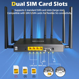 5G WiFi6 Modem OpenWrt Router mit 1WAN+3LAN Dual-Band OEM AX3000 Superschneller Drahtloser 5G Router mit 2 SIM-Kartensteckplätzen - Product Image 1