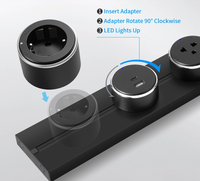 2.0 Power Track : la solution d'alimentation élégante et flexible pour les espaces modernes