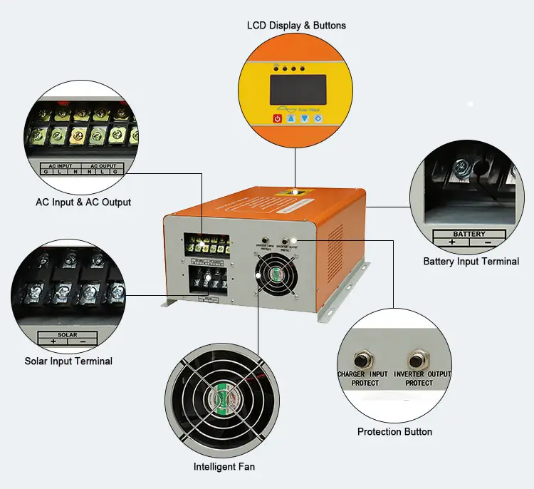 5kw 6kw 8kw inverter di potenza 10000 watt, onda sinusoidale pura piccola casa solare sistema di alimentazione ibrido legame di griglia power inverter