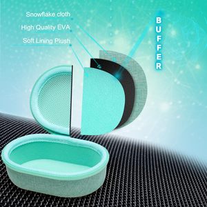 Vente en gros de coques rigides en EVA personnalisées, adaptées à la souris <span class=keywords><strong>Logitech</strong></span> <span class=keywords><strong>MX</strong></span> Master 3, étui de transport portable pour souris. - Product Image 5