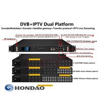 Passerelle IPTV HDP1000 DVB-S/S2 vers IP pour la distribution de télévision par satellite avec sortie de flux UDP/RTP et gestion web