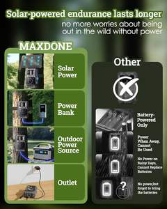 Caméra de chasse solaire WiFi BT CMOS 1080P 48MP, caméra de surveillance 5200mAh rechargeable, vision nocturne 65ft, détection de mouvement, étanche IP66 - Product Image 5