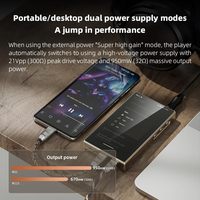 Lecteur de musique portable FiiO M21 Android 13, MP3 Walkman, 4 puces DAC CS43198, audio haute résolution DSD LDAC, MP3 professionnel