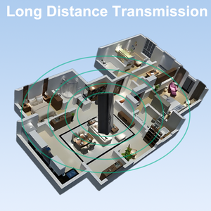 <span class=keywords><strong>Timbre</strong></span> Inalámbrico Impermeable para Exteriores, <span class=keywords><strong>Timbre</strong></span> Inteligente para Seguridad del Hogar, Timbres Inalámbricos Enchufables - Product Image 6
