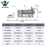 Machine de thermoformage entièrement automatique pour la fabrication de petits gobelets en plastique, de bols et de pots de fleurs, haute qualité, haute productivité, 35 cycles/min