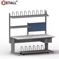 Table de travail modulaire multifonctionnelle en acier laminé à froid Detatt pour solutions d'expédition e-commerce
