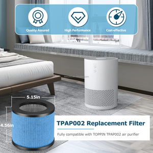 Filtro HEPA de Repuesto para Purificador de Aire TOPPIN TPAP002 Comfy Air C1 4 en 1, Filtro HEPA Verdadero H13 para Purificador de Aire TOPPIN TPAP002 - Product Image 2