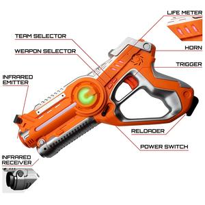 Pistola a Infrarossi e Pistola UFO DWI Dowellin per Giochi Sicuri per Bambini - Product Image 6