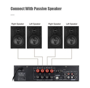 ระบบเสียงไฮไฟ <span class=keywords><strong>Hypersound</strong></span> 50Wx4ch BT5.0 กำลังขับสูง 200W 2 โซน ดิจิตอลคลาส D แอมพลิฟายเออร์ โครงสร้างโลหะ สำหรับบ้านและโบสถ์ - Product Image 5