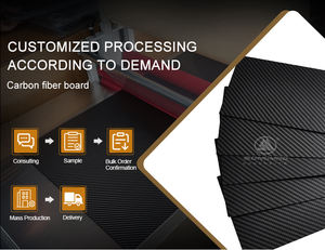 Feuille de carbone en fibre de carbone <span class=keywords><strong>3k</strong></span> 100% haute résistance, tissage uni, brillant, mat, plaque en fibre de carbone - Product Image 6