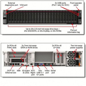 Servidor en Rack Original ThinkSystem SR850 V2 24SFF Intel Xeon Gold 5320H 32GB 2*1100W 2U en Stock - Product Image 6