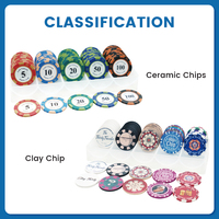 Vente en gros de haute qualité, personnalisation du logo, jetons de poker en céramique ABS Clay, jetons de poker en céramique pour jeu promotionnel