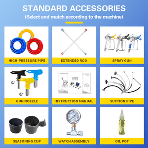 Tuan 1600 750W Hiệu Quả Cao Không Có Không Khí Sơn Phun 220V Điện Phun Súng Cho Nhà Bên Ngoài Và Nội Thất Mỏng-Miễn Phí - Product Image 3