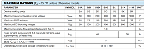 <span class=keywords><strong>Diode</strong></span> redresseuse S1M 1A 1000V DO-214AC pour adaptateur PCB et carte de chargeur - Product Image 4