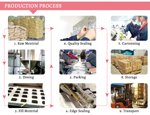 كمادة حرارية طبيعية 100% ذاتية التسخين لتخفيف آلام الدورة الشهرية، لاصقة تدفئة يمكن التخلص منها لتسكين تقلصات الحيض للنساء - Product Image 6