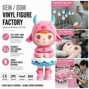 Fabrication sur mesure, nouvelle figurine de collection en PVC imprimée en <span class=keywords><strong>3D</strong></span>, modèle de jouet, fabricant OEM/ODM - Product Image 2