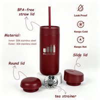 Coffret Cadeau Tasse à Café Isotherme en Acier Inoxydable 304 de 16 oz avec Trois Couvercles et Paille, Tasse à Thé Portable Mate, Boîte Cadeau Incluse